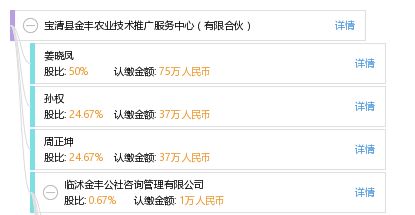 寶清縣金豐農(nóng)業(yè)技術(shù)推廣服務(wù)中心 科技助農(nóng)，服務(wù)興農(nóng)